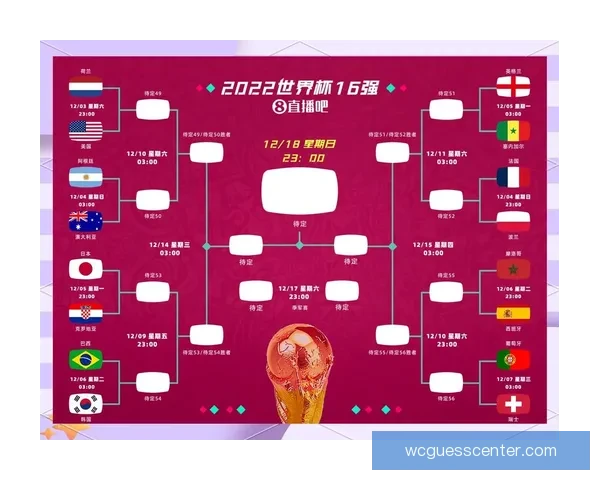 2026世界杯晋级球队全面解析与夺冠热门前瞻分析